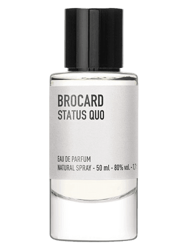 Brocard Status Quo