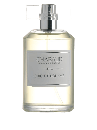 Chabaud Maison de Parfum Chic et Bohème